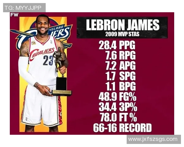 2009年詹姆斯对阵灰熊的精彩对决回顾与分析